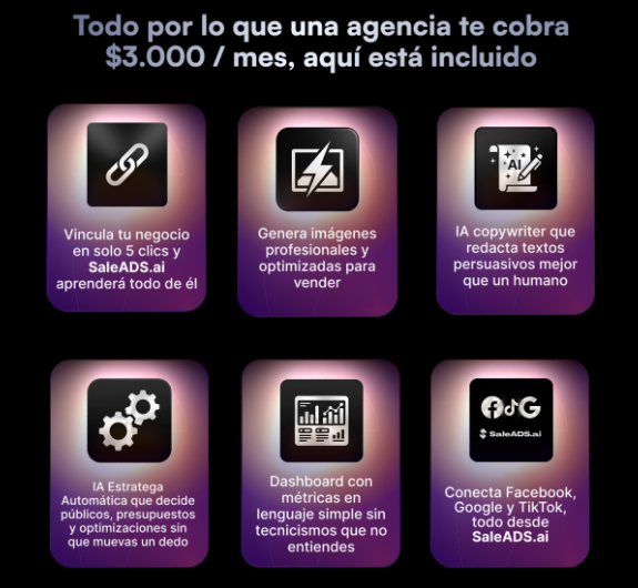 AdFlow Características